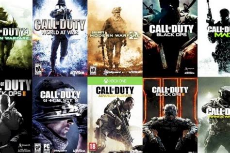 call of duty game order|call of duty games order release.